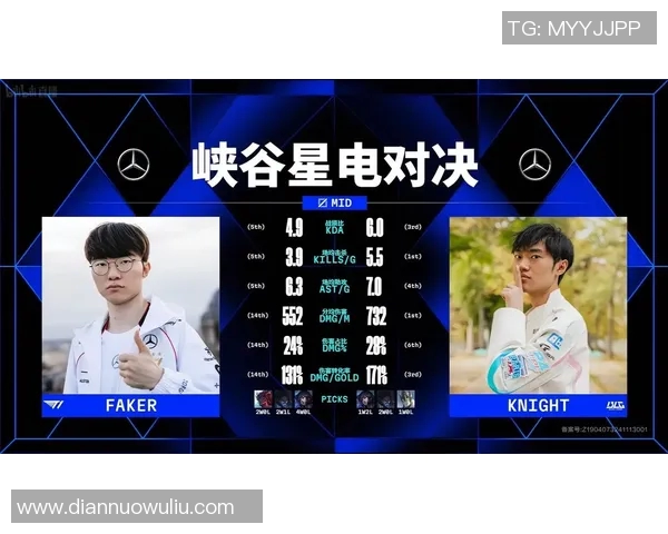 赛后分析V5与BLG对决实力对比及未来展望