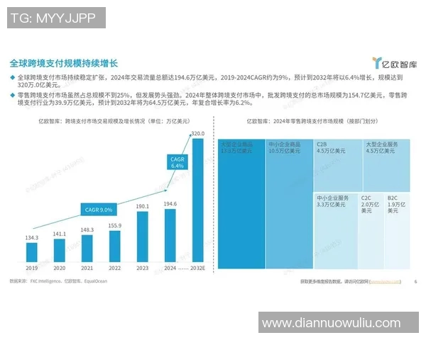 以掘金为核心探索数字货币市场发展趋势与未来前景分析