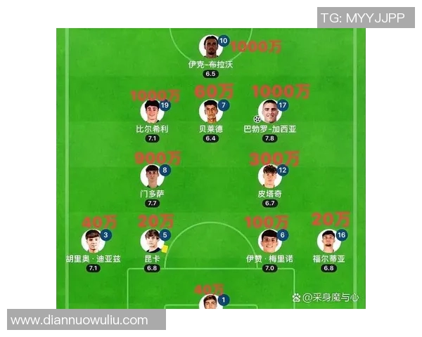 意甲球队总收入排行及其背后商业模式揭秘